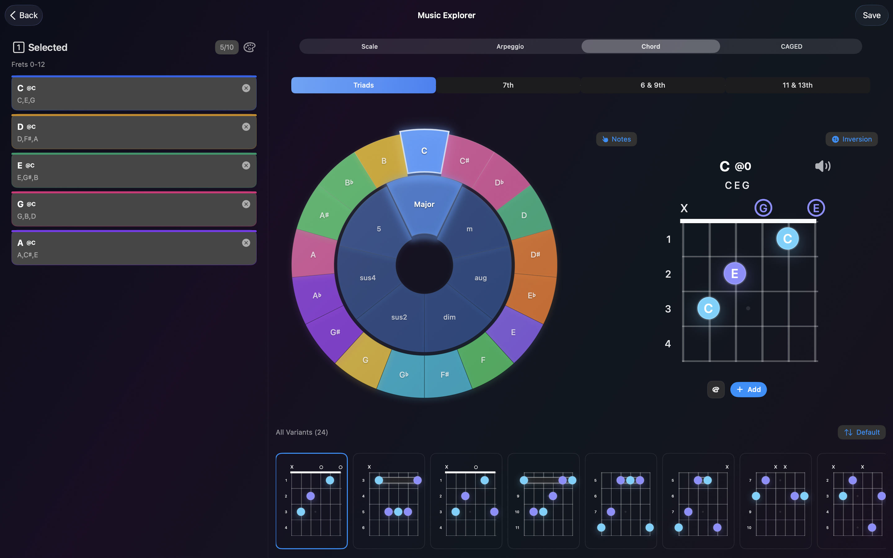 CAGED theory view across the fretboard